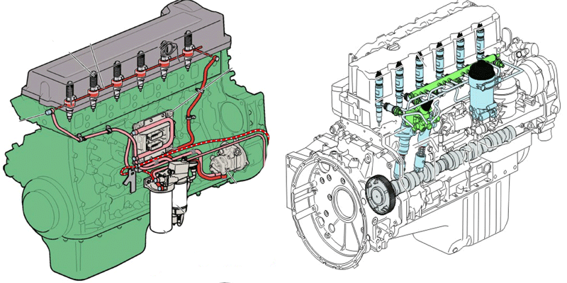 топливная система вольво двигатель д12